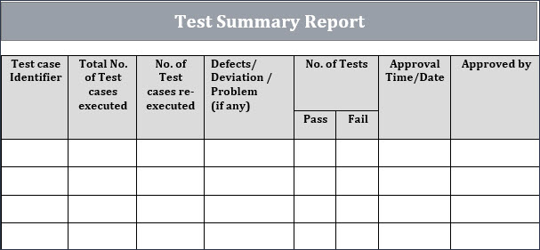 Test completion report
https://1.bp.blogspot.com/-9rgiagUfd_c/XQeV9lJZfbI/AAAAAAAACMQ/1ujQG415Trs0gLSY0TgMU6WLpx6CEV5rACLcBGAs/s1600/Test%2Bsummary%2Breport.jpg
