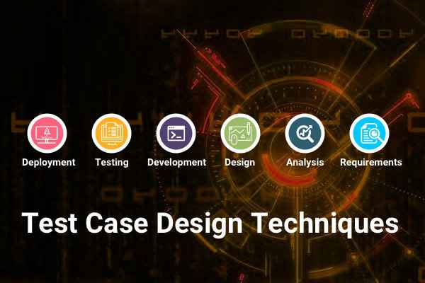 Test case design 
Source: https://reqtest.com/wp-content/uploads/2018/08/test-case-design.jpg