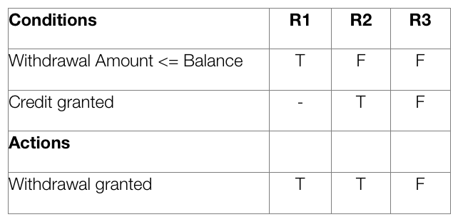 https://reqtest.com/wp-content/uploads/2012/06/1.png