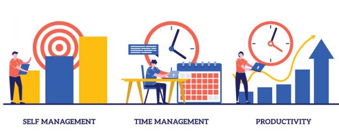https://www.ntaskmanager.com/wp-content/uploads/2021/04/what-is-a-self-organizing-team-700x280.jpg